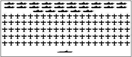 25 Schiffe und 100 Flugzeuge waren gegen Kriegsende noetig, um 1 Dt. U-Boot zu zerstoeren
