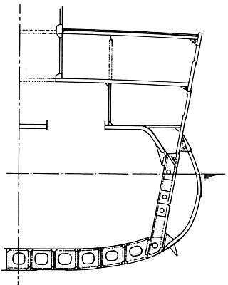 Canarias cross section