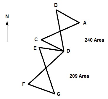 Catalina search area