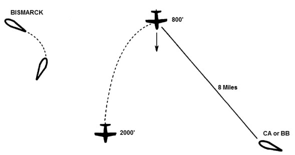 Catalina sights Bismarck